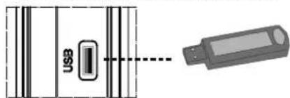 USB