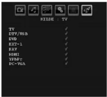 KILDE : TV TV ✓ LTV/USB ✓ DVD ✓ EXT-1 ✓ FAV ✓ HDMI ✓ YPbPr ✓ PC-VGA ✓
