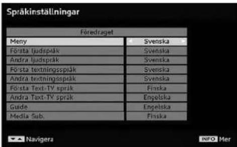 Spräkinställningar Föredraget Meny Första ljudspråk Andra ljudspråk Första textningsspråk Andra textningsspråk Första Text-TV språk Andra Text-TV språk Guide Media Sub. Svenska Svenska Svenska Svenska Finska Engelska Engelska Finska Navigera INFO Mer