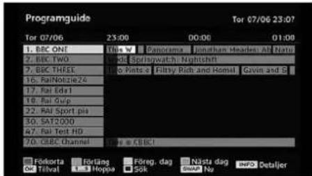 Programguide For 07/06 23:07 Tor 07/06 23:00 00:00 01:00 1. BBC ONE 2. BBC TWO 3. BBC THREE 4. Rai Notzie 24 5. Rai Eds1 6. Rai Gulp 7. Rai Sport pie 8. SAT2000 9. Rai Test HD 10. CBC Channel Folkorta Tilvat Fortang Hoppe Panorama Sok Föreg, dag Gink Nista dag Ginku Nu INFO Detaljer