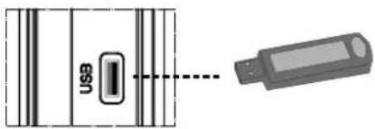 USB