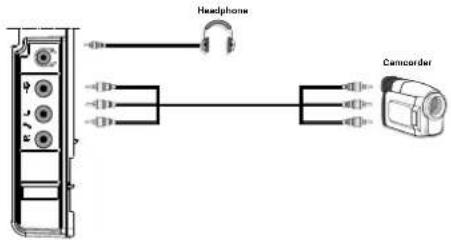 Headphone Cancorder