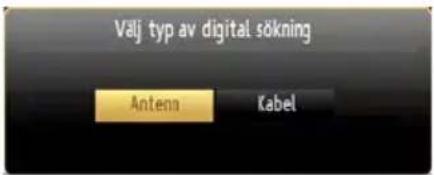 Välj typ av digital sökning Antenna Kabel