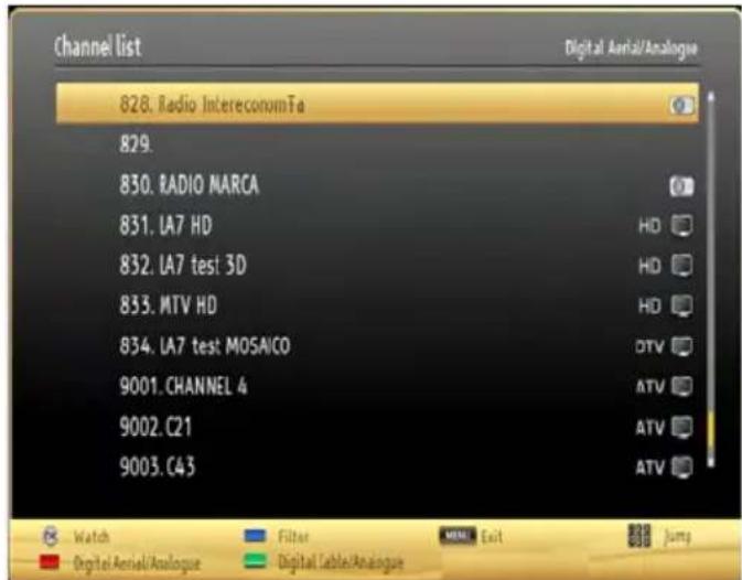 Channel list 828. Radio IntereconomTa 829. 830. RADIO MARCA 831. LA7 HD 832. LA7 test 3D 833. MTV HD 834. LA7 test MOSAICO 9001. CHANNEL 4 9002. C21 9003. C43 Digital Aerial/Analogue Watch Filter MENU Exit Jump Digital Aerial/Analogue Digital Table/Analogue