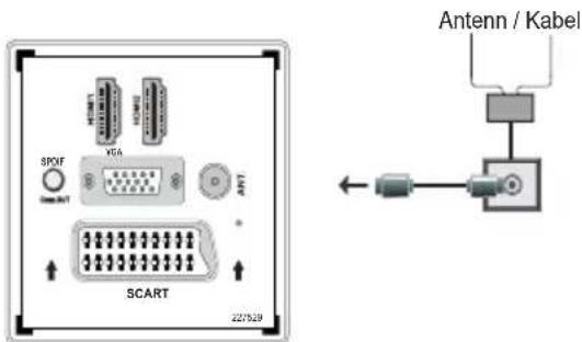 SPOR VGA ANT SCART 227529 Antenn / Kabel