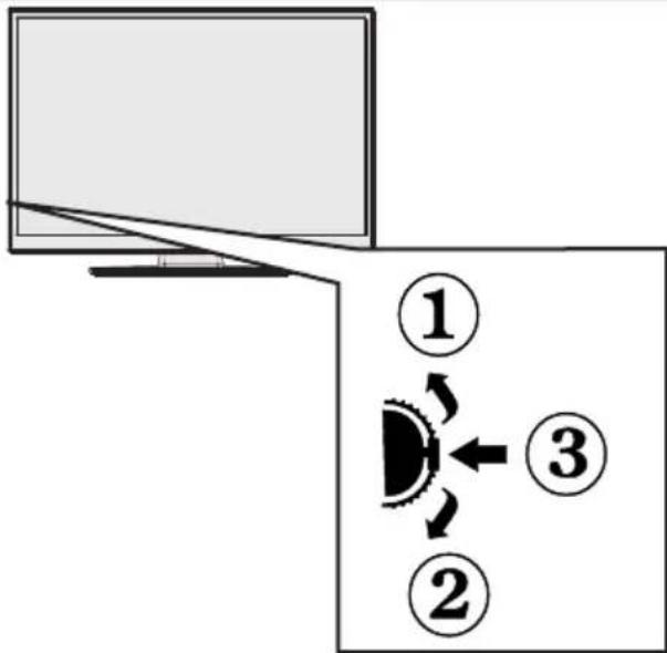 Diagram showing a monitor with labeled parts and directional arrows, likely illustrating a motion or rotation process.
