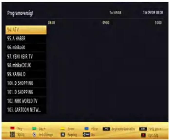 Programoversigt 08:00 09:00 10:00 94. ATV 95. A HABER 96. minikaIO 97. YENI ASIR TV 98. minikaOCUK 99. KANAL D 100. D SHOPPING 101. D SHOPPING 102. NHK WORLD TV 103. CARTOON NETW... Day 1 Spring End of Images Zyons Seging Pilton HPC Beginnebruttozaklas SWE Yets genir Opt./Stop