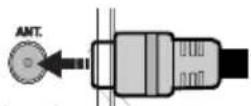 Luxor LED32CX - Antenn / kabelingång - 1