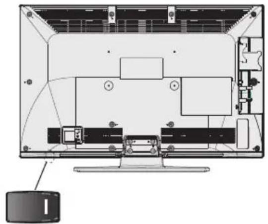 ITT LED 32H-7175-S - TV Control Switch &amp; Operation - 2