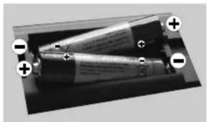 Finlux 32FLY168S - Fernbedienung - 1
