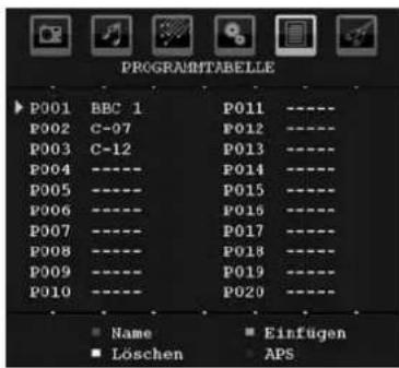 PROGRAMTABELLE P001 BBC 1 P011 ---- P002 C-07 P012 ---- P003 C-12 P013 ---- P004 ---- P014 ---- P005 ---- P015 ---- P006 ---- P016 ---- P007 ---- P017 ---- P008 ---- P018 ---- P009 ---- P019 ---- P010 ---- P020 ---- Name Einfugen Löschen APS
