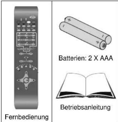 TELEFUNKEN T26KWM875 DVB-T - Zubehör - 1