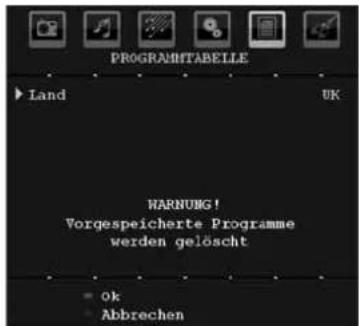 PROGRAMTABELLE ► Land UK WARNUNG! Vorgespeicherte Programme werden gelöscht ■ Ok ■ Abbrechen