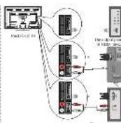 RCA LED55C55R120Q - Side Panel Connections - 4
