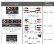 RCA LED55C55R120Q - Cable Connections - 1