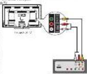 RCA LED55C55R120Q - Side Panel Connections - 1