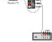 RCA LED55C55R120Q - Side Panel Connections - 3