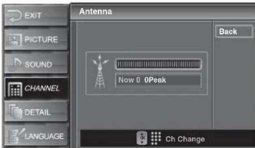 Antenna Back PICTURE SOUND CHANNEL DETAIL LANGUAGE Now 0 0Peak Ch Change