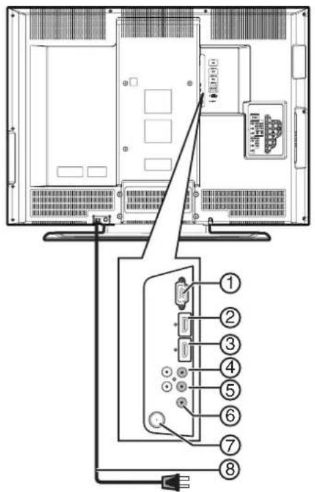 Dynex DX-LCD37-09 - Accesorios - 2