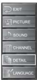 Dynex DX-LCD37-09 - To use analog closed captioning: - 1