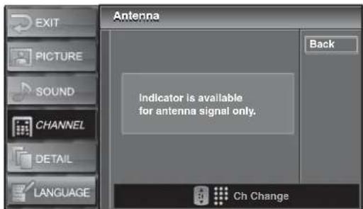 Antenna Indicator is available for antenna signal only. Back Ch Change