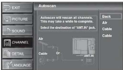 EXIT PICTURE SOUND CHANNEL DETAIL LANGUAGE Autoscan Autoscan will rescan all channels. This may take a while to complete. Select the destination of "ANT.IN" jack. Back Air Cable Cable Air Cable Or ANT.IN