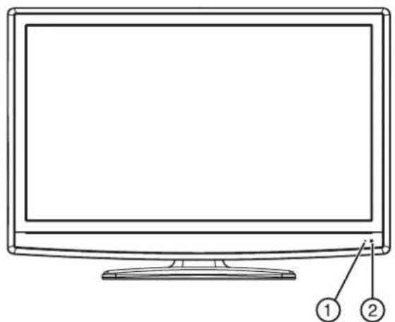 Line drawing of a flat-screen monitor with base and top, labeled with numbers 1 and 2 pointing to the front panel (no text or symbols on the screen itself)