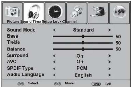 Picture Sound Time Setup Lock Channel Sound Mode Standard Bass 50 Treble 50 Balance 50 Surround On AVC On SPDIF Type PCM Audio Language English AS Select Move MENU Exit