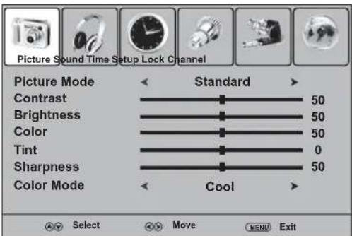 Picture Sound Time Setup Lock Channel Picture Mode < Standard > Contrast 50 Brightness 50 Color 50 Tint 0 Sharpness 50 Color Mode < Cool > A V Select O N Move M E N U Exit