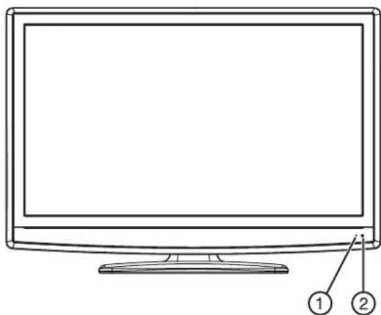 Dynex DX-LCD42HD-09 - Componentes del televisor Vista frontal - 1