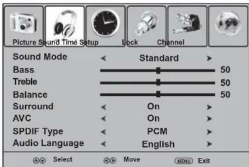 Picture Sound Time Setup Lock Channel Sound Mode Standard Bass 50 Treble 50 Balance 50 Surround On AVC On SPDIF Type PCM Audio Language English AS Select 23 Move MENU Exit