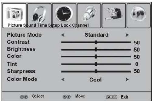 Picture Sound Time Setup Lock Channel Picture Mode Standard Contrast 50 Brightness 50 Color 50 Tint 0 Sharpness 50 Color Mode Cool Select Move MENU Exit