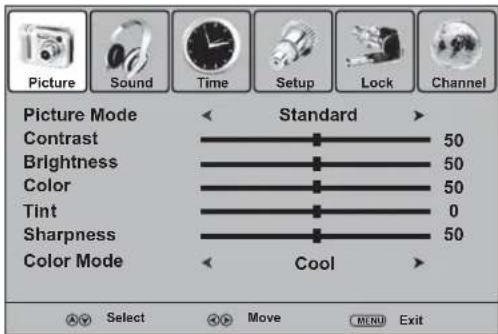 Picture Sound Time Setup Lock Channel Picture Mode < Standard > Contrast 50 Brightness 50 Color 50 Tint 0 Sharpness 50 Color Mode < Cool > A V Select A O Move M E N D E X t