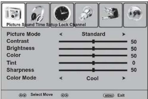Picture Sound Time Setup Lock Channel Picture Mode < Standard > Contrast 50 Brightness 50 Color 50 Tint 0 Sharpness 50 Color Mode < Cool > A9 Select Move OK MENU Exit
