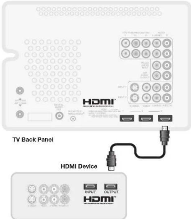 TV Back Panel HDMI Device INPUT OUTPUT HDMI HDMI OUTPUT OUTPUT OUTPUT OUTPUT OUTPUT OUTPUT OUTPUT OUTPUT OUTPUT OUTPUT OUTPUT OUTPUT OUTPUT OUTPUT OUTPUT OUTPUT OUTPUT OUTPUT OUTPUT OUTPUT OUTPUT OUTPUT OUTPUT OUTPUT OUTPUT OUTPUT OUTPUT OUTPUT OUTPUT OUTPUT OUTPUT OUTPUT OUTPUT OUTPUT OUTPUT OUTPUT OUTPUT OUTPUT OUTPUT OUTPUT OUTPUT OUTPUT OUTPUT OUTPUT OUTPUT OUTPUT OUTPUT OUTPUT OUTPUT OUTPUT HDMI HDMI