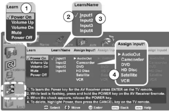 Learn ✓ Power On Volume Up Volume Dn Mute Power Off Learn/Name ✓ Input1 Input2 Input3 Input4 Assign Input1 ✓ AudioOut Camcorder DVD HD Disc Satellite VCR Select Move Enter New Back Import Help To learn the Power key for the AV Receiver press ENTER on the TV remote. While text is flashing, press and hold the POWER key on the AV Receiver 6remote. When the check appears, release the POWER key. To delete, highlight Power, then press the CANCEL key on the TV remote.