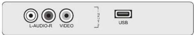 L-AUDIO-R VIDEO USB