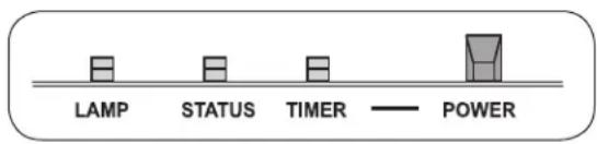 LAMP STATUS TIMER POWER