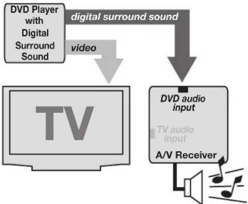 MITSUBISHI WD-65734 - IMPORTANT - 1