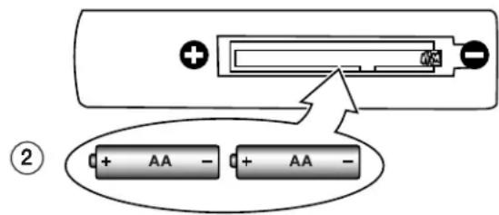 ② + AA - + AA -