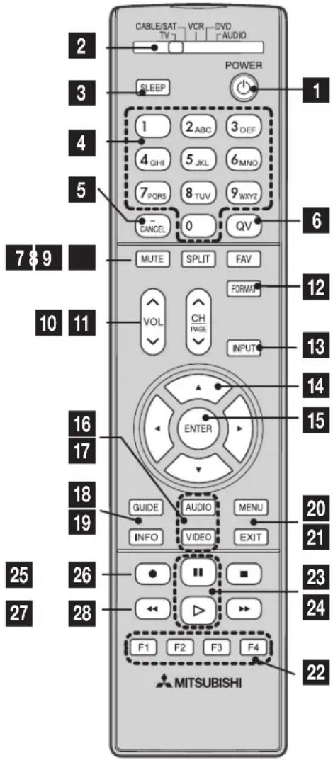 CABLE/SAT TV VCR DVD AUDIO POWER SLEEP 1 2 ABC 3 DEF 4 GHI 5 JKL 6 MNO 7 PQRS 8 TUV 9 WXYZ - CANCEL 0 QV MUTE SPLIT FAV VOL CH PAGE FORMAT INPUT ENTER 12 13 14 15 16 17 18 19 GUIDE AUDIO MENU INFO VIDEO EXIT 20 21 23 24 F1 F2 F3 F4 25 26 27 28 MITSUBISHI