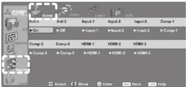 MTUBISHI ELECTRIC Name Order Learn AVR Ant-1 Ant-2 Input-1 Input-2 Input-3 Comp-1 ►On ►Off ►Input-1 ►Input-2 ►Input-3 ►Comp-1 Comp-2 Comp-3 HDMI-1 HDMI-2 HDMI-3 ►Comp-2 ►Comp-3 ►HDMI-1 ►HDMI-2 ►HDMI-3 Select Move Enter PMU Back Import Help