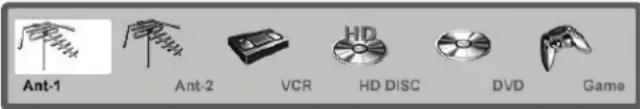 Ant-1 Ant-2 VCR HD DISC DVD Game