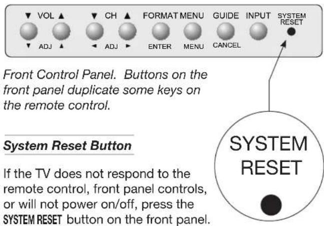 VOL ADJ CH ADJ FORMAT MENU ENTER MENU GUIDE CANCEL INPUT SYSTEM RESET Front Control Panel. Buttons on the front panel duplicate some keys on the remote control. System Reset Button If the TV does not respond to the remote control, front panel controls, or will not power on/off, press the SYSTEM RESET button on the front panel.