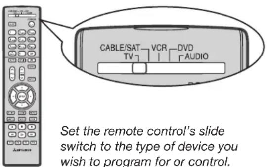 CABLE/SAT VCR DVD TV AUDIO Set the remote control's slide switch to the type of device you wish to program for or control.