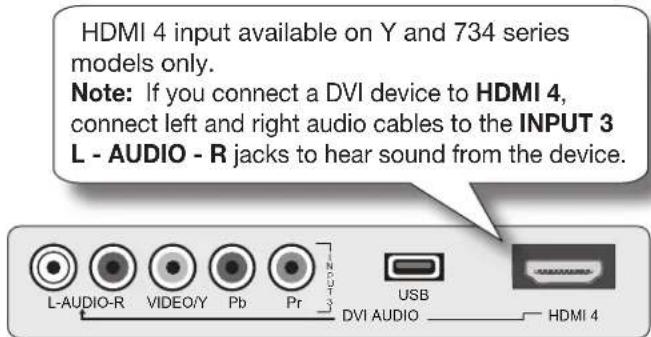 HDMI 4 input available on Y and 734 series models only. Note: If you connect a DVI device to HDMI 4, connect left and right audio cables to the INPUT 3 L - AUDIO - R jacks to hear sound from the device. L-AUDIO-R VIDEO/Y Pb Pr USB DVI AUDIO HDMI 4