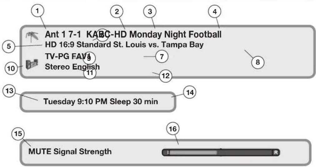 Ant 1 7-1 KABC-HD Monday Night Football HD 16:9 Standard St. Louis vs. Tampa Bay TV-PG FAVg Stereo English Tuesday 9:10 PM Sleep 30 min MUTE Signal Strength