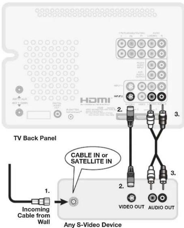 TV Back Panel CABLE IN or SATELLITE IN 1. Incoming Cable from Wall Any S-Video Device 2. VIDEO OUT AUDIO OUT 3. HDMI HDMI MODE HDMI MODE HDMI MODE HDMI MODE HDMI MODE HDMI MODE HDMI MODE HDMI MODE HDMI MODE HDMI MODE HDMI MODE HDMI MODE HDMI MODE HDMI MODE HDMI MODE HDMI MODE HDMI MODE HDMI MODE HDMI MODE HDMI MODE HDMI MODE HDMI MODE HDMI MODE HDMI MODE HDMI MODE HDMI Mode 1 HDMI Mode 2 HDMI Mode 3