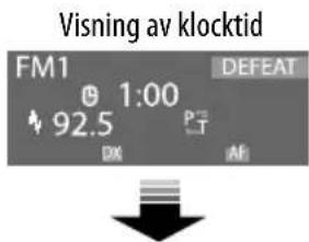 Visning av klocktid FM1 1:00 92.5 DEFEAT DX AF