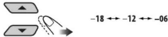 -18 ↔ -12 ↔ -06